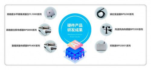 豐利源測量技術榮獲雙項科技創新殊榮，動漫開發領域再添新動能